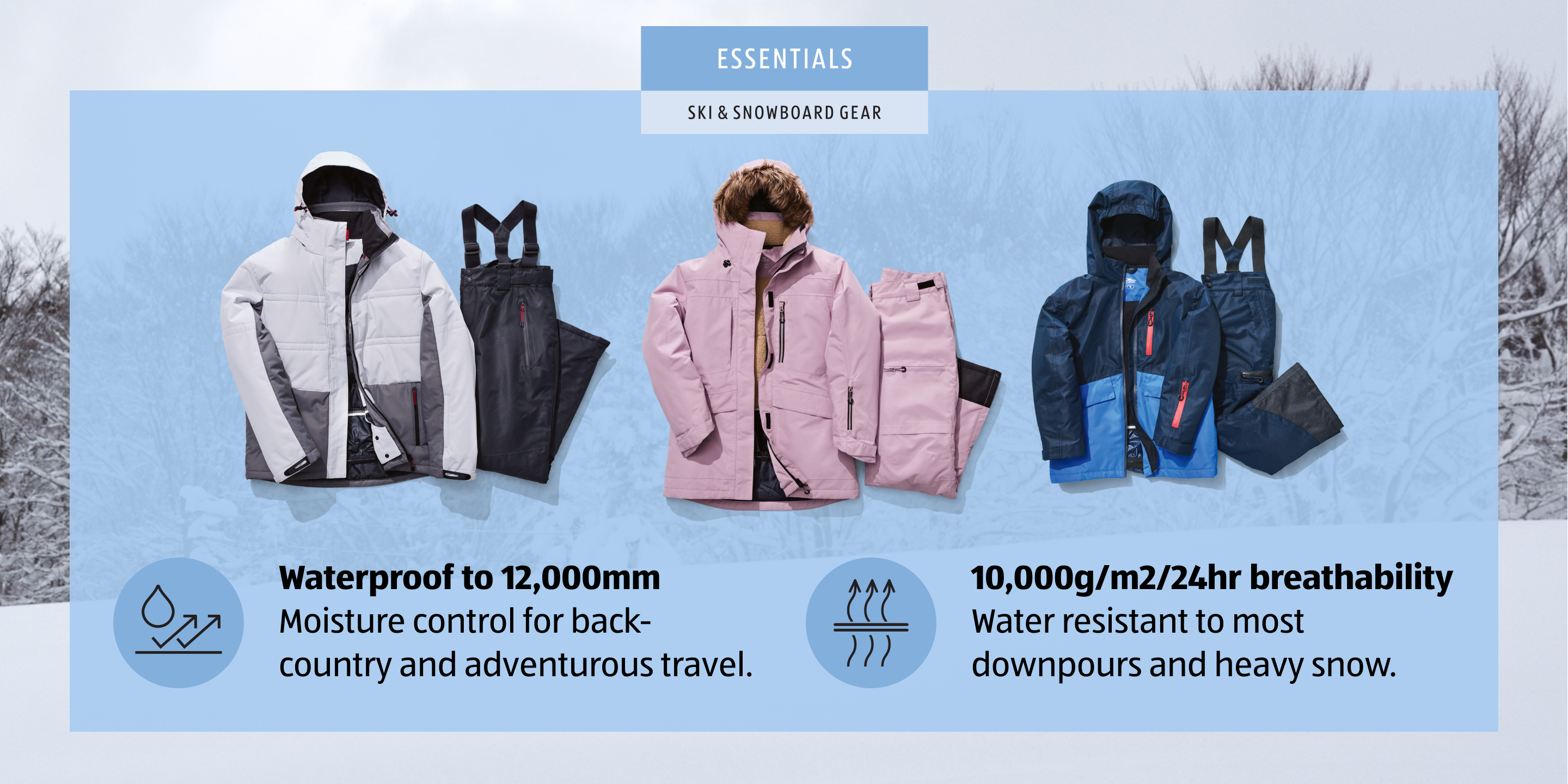 Essentials Ski & Snowboard Gear