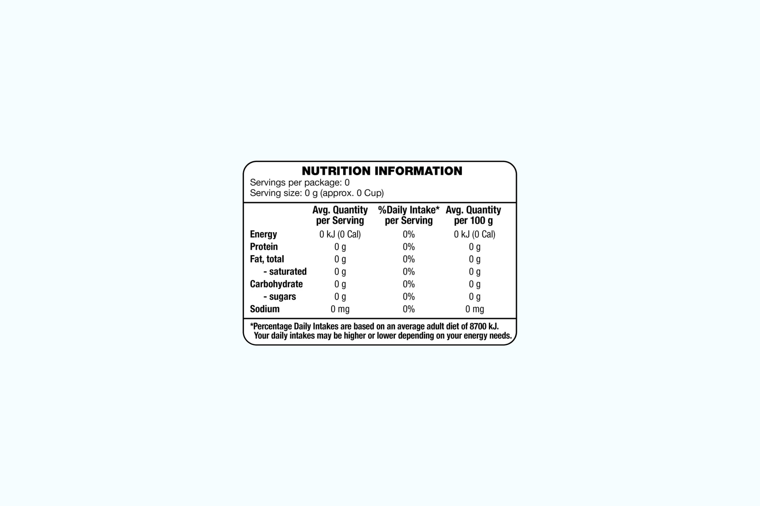 Nutrition Information Panel