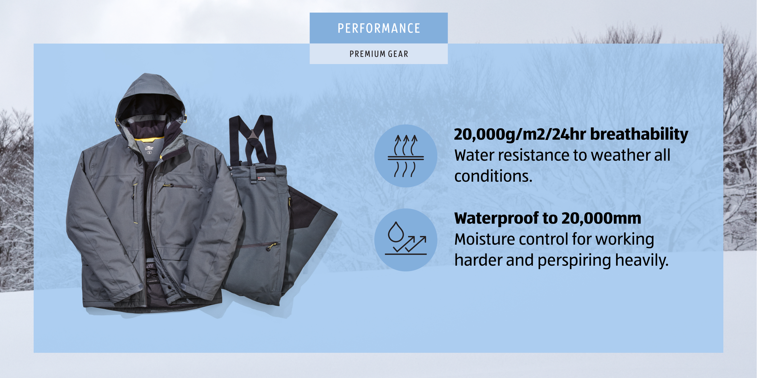 Performance Premium Range 