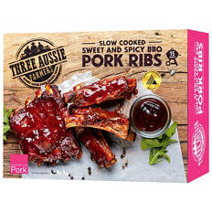 Pork Ribs BBQ Sweet and Spicy