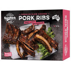 Sweet and Spicy BBQ Pork Ribs