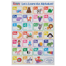 Wall Chart or Desk Mat