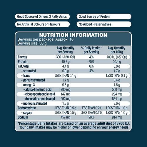 Nutrients 1, Smoked Salmon 500g