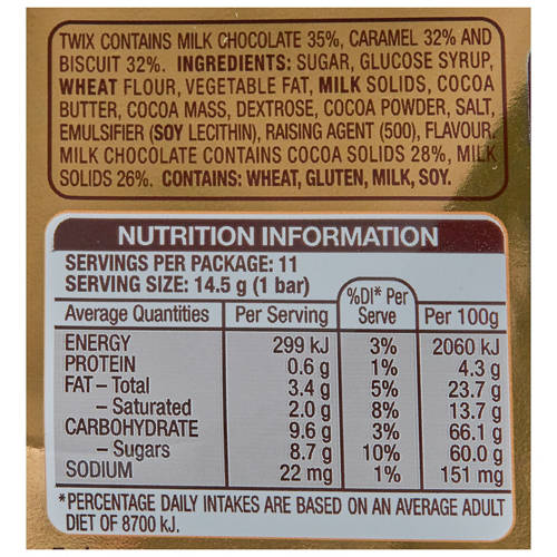 Nutrients 1, Sharepack 159g