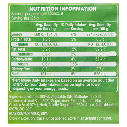  Product Image Nutrients 01