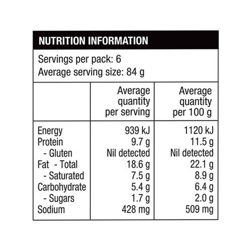 Nutrients 1, Hot Honey Pork Sausages 500g