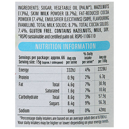 Nutrients 1, Nutella 900g