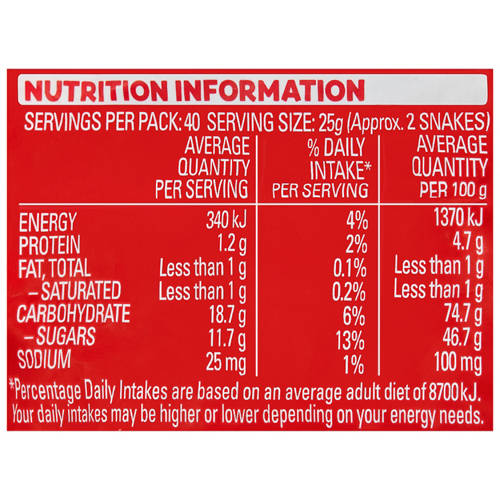 Nutrients 1, Party Mix Bulk Share Pack 1kg