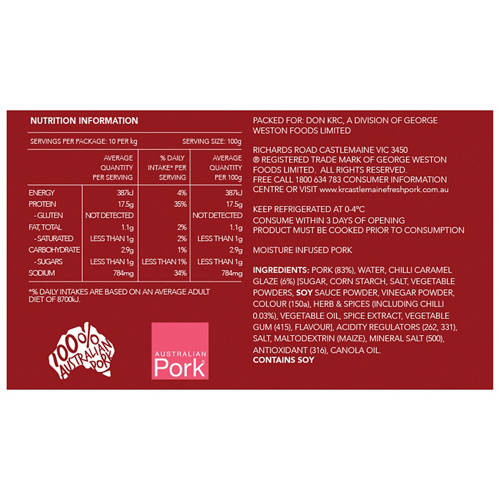 Nutrients 1, Chilli Caramel Marinated Pork Shoulder