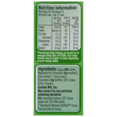 Nutrients 1, Aero Mint Block 118g