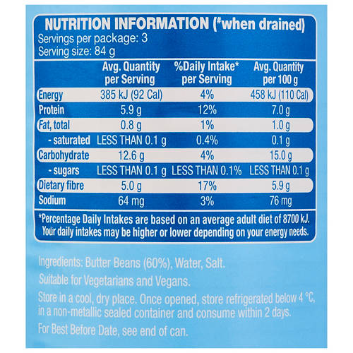 Nutrients 1, Butter Beans 420g