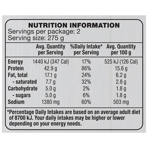 Nutrients 1, Slow Cooked Beef Cheeks 550g