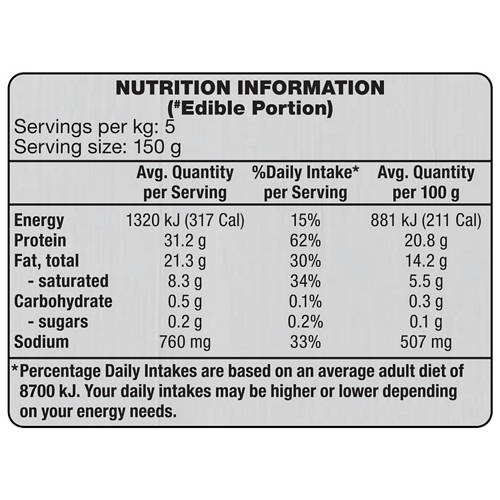 Nutrients 1, Pork Knuckle