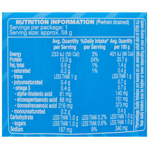 Nutrients 1, Salmon in Springwater 95g