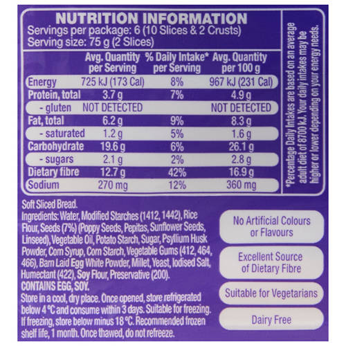  Product Image Nutrients 01