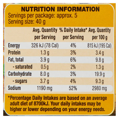  Product Image Nutrients 01