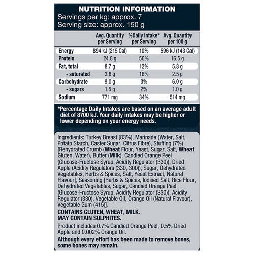 Nutrients 1, Fresh Turkey Breast Roast