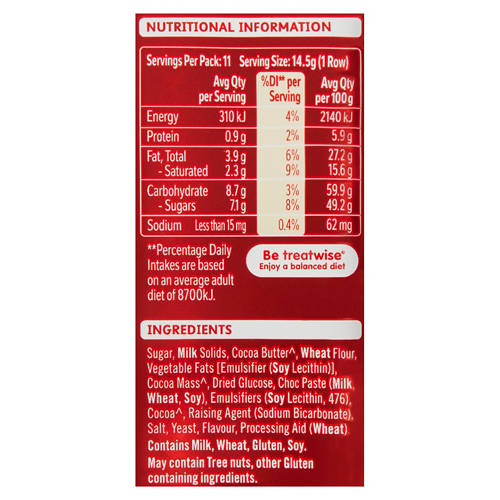 Nutrients 1, Kit Kat Milk Chocolate Block 160g