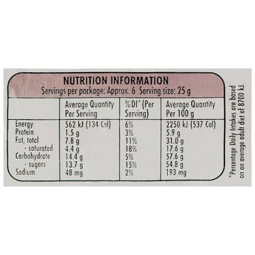 Nutrients 1, Rocklea Road Bunny 170g