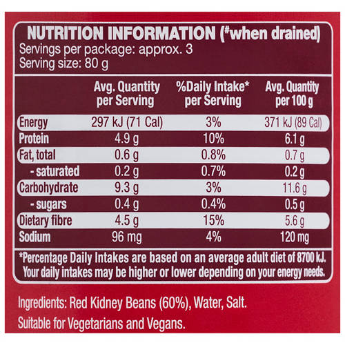 Nutrients 1, Red Kidney Beans 420g