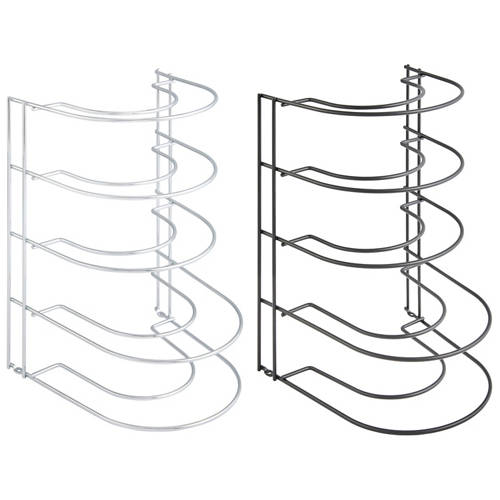 Group 1, Frying Pan Storage Assortment