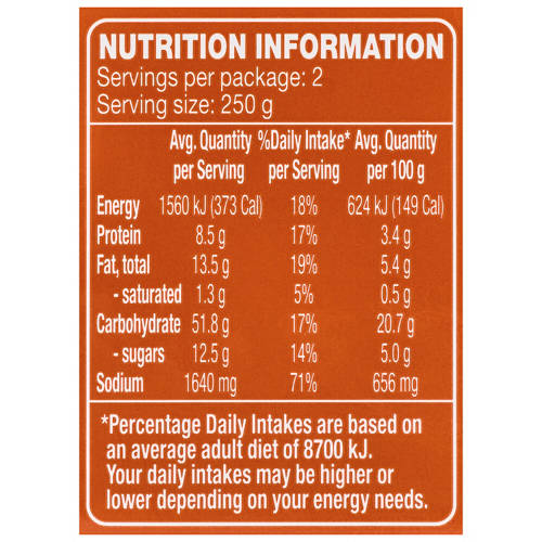 Nutrients 1, Pumpkin and Mint Cous Cous Salad 500g