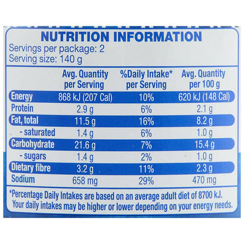 Nutrients 1, Greek Style Dolmades 280g