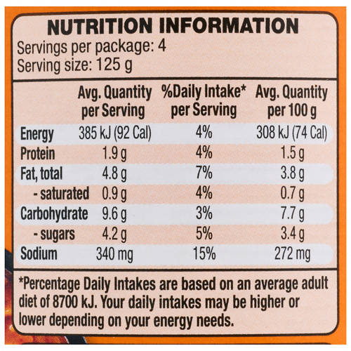 Nutrients 1, Indian Simmer Sauce Tikka Masala 500g