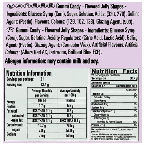 Nutrients 1, Tarantula Share Pack 281g