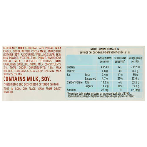 Nutrients 1, Chocolate Sharepack 126g