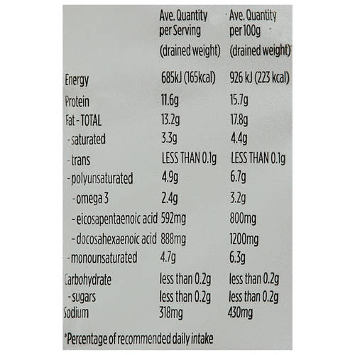 Nutrients 1, Mediterranean Sardines 106g