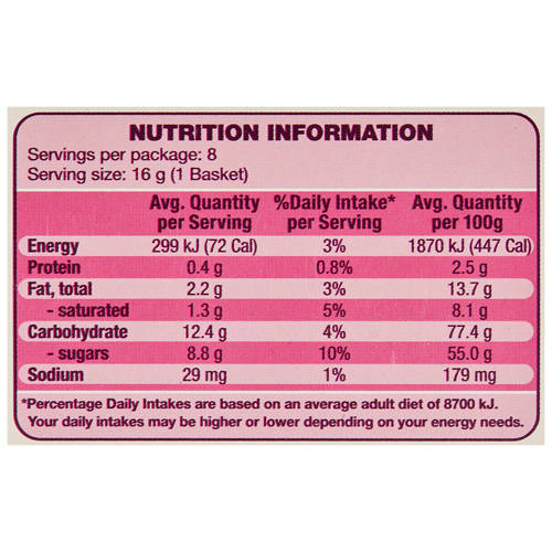 Nutrients 1, Brandy Baskets 8 Pack 128g