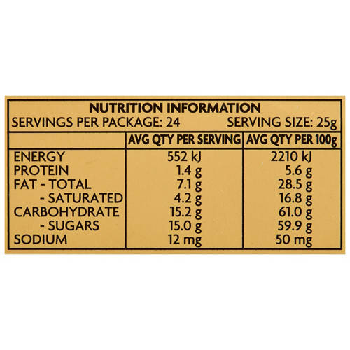 Nutrients 1, On & On 600g