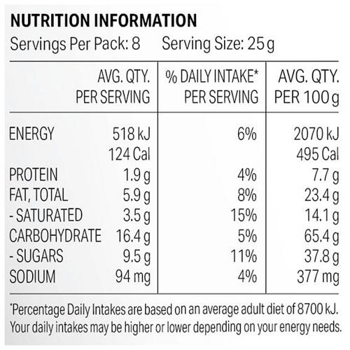 Nutrients 1, White Chocolate Candy Cane Pretzels 200g