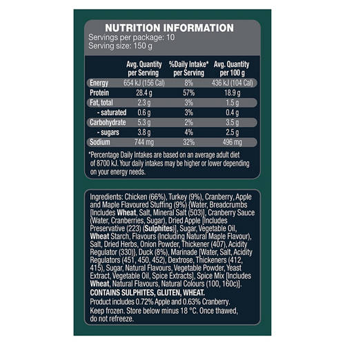 Nutrients 1, Turducken Roast 1.5kg