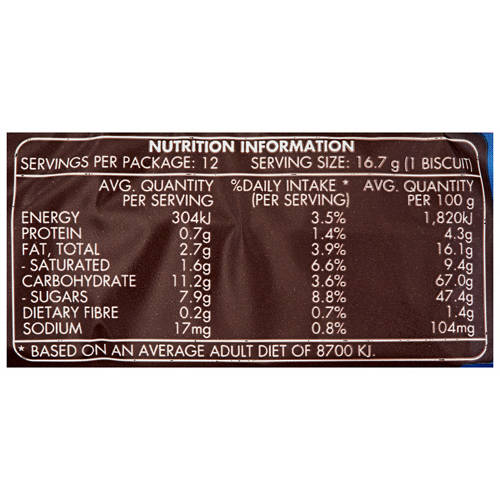 Nutrients 1, Milk Choc Royals 200g