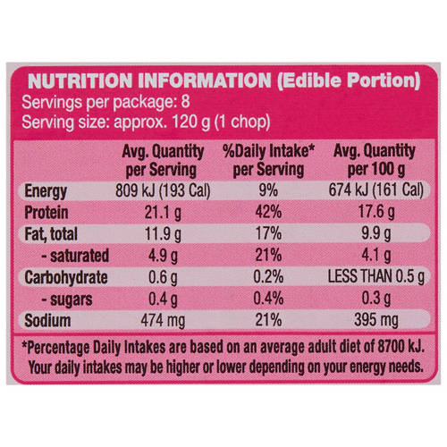 Nutrients 1, Bulk Pork Chops per kg