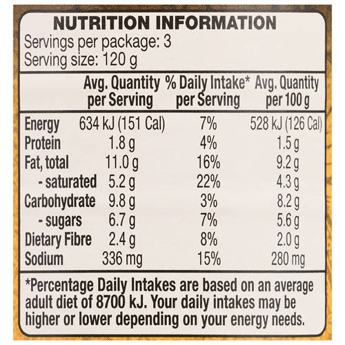 Nutrients 1, Simmer Sauce with Spice Cap Butter Chicken 360g