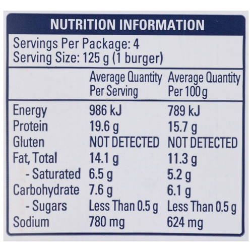 Nutrients 1, Beef Burgers 500g