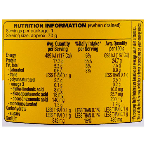 Nutrients 1, Yellowfin Tuna with Pepper and Lemon Flavour 95g