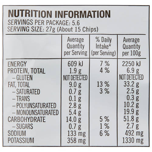  Product Image Nutrients 01