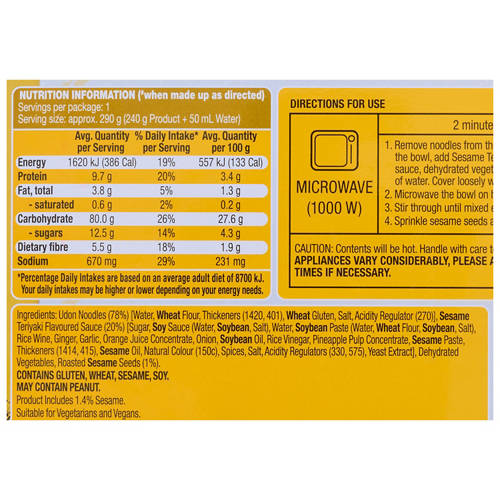 Nutrients 1, Urban Eats Bowl Teriyaki