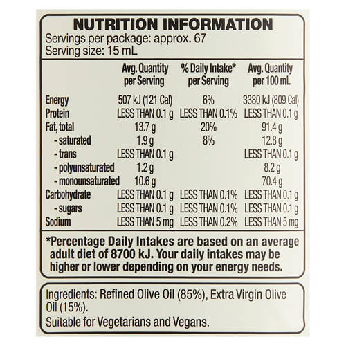  Product Image Nutrients 01