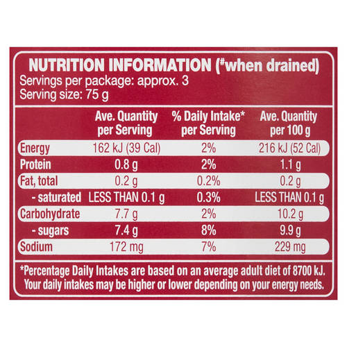  Product Image Nutrients 01