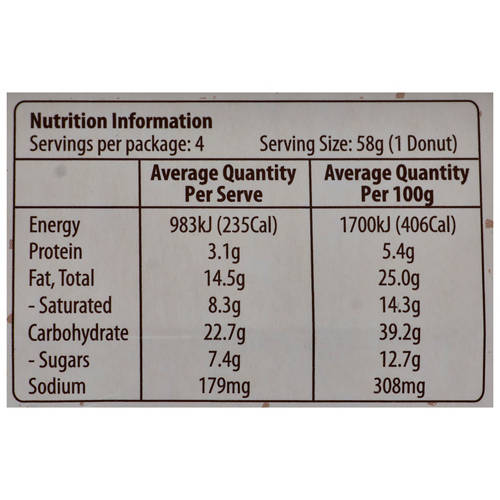  Product Image Nutrients 01