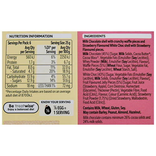 Nutrients 1, Strawberry Shortcake Duo Eggs 200g