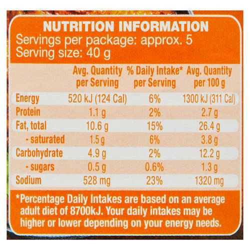  Product Image Nutrients 01
