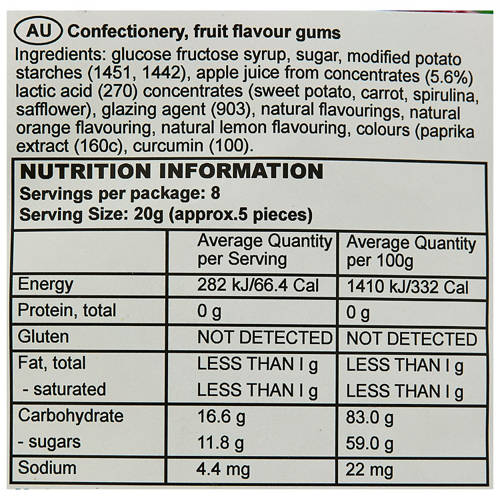 Nutrients 1, Wine Gum Multipack 160g