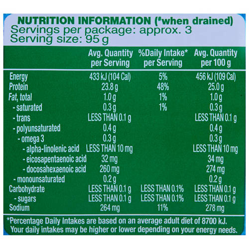 Nutrients 1, Tuna Chunks in Springwater 425g