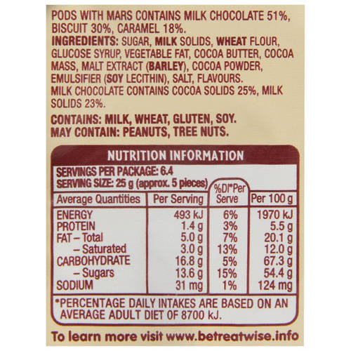  Product Image Nutrients 01